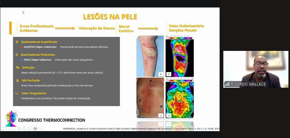 Momento de uma edição anterior do ThermoConnection